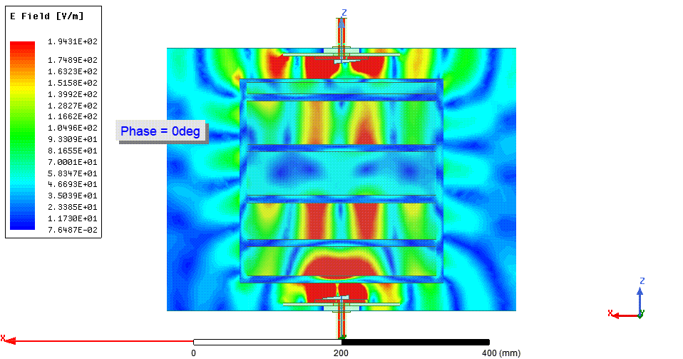 200W小電力局所マイクロ波加熱装置